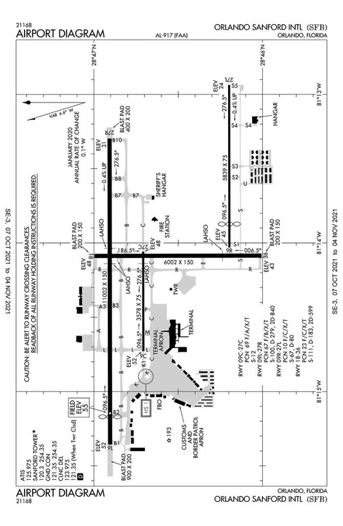 Airport diagram of Million Air Orlando