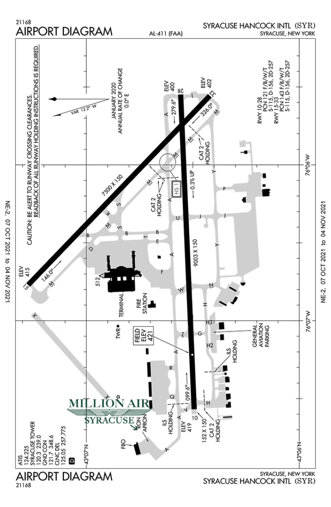 Airport Diagram of KSYR