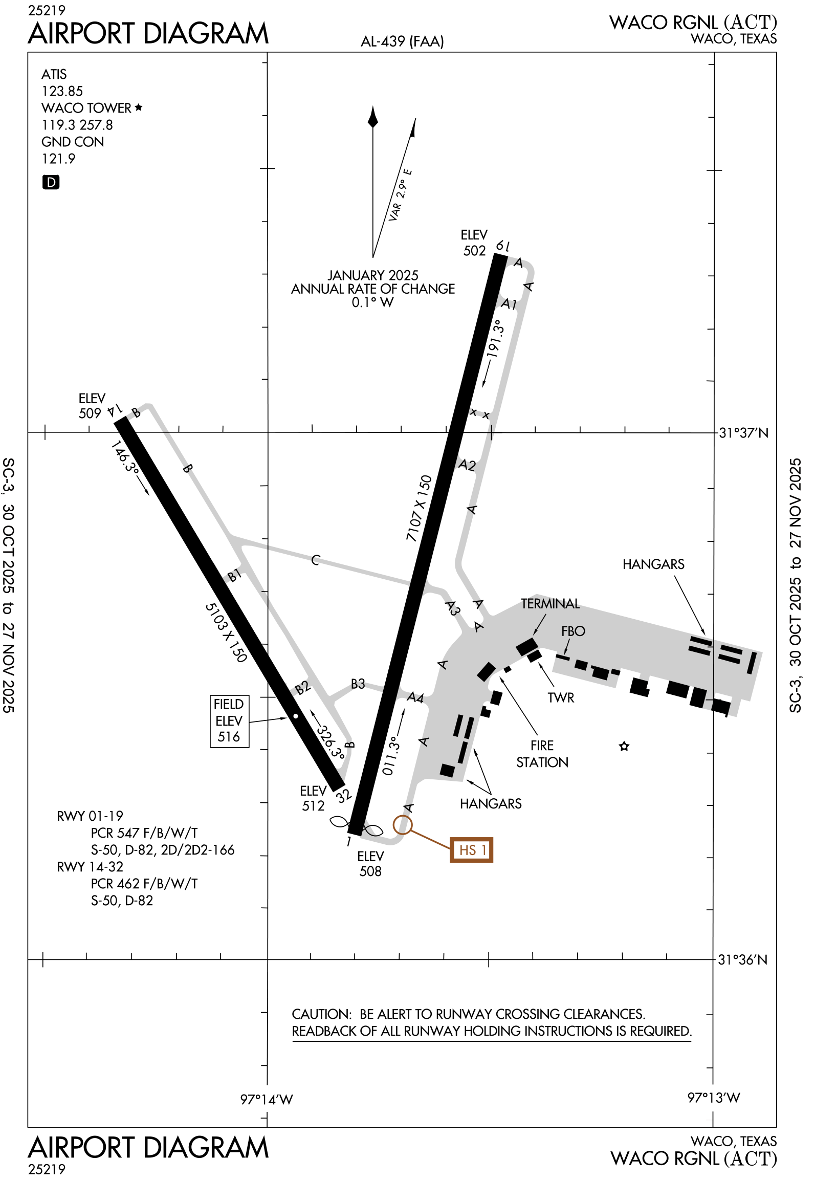 ACT Airport Diagram