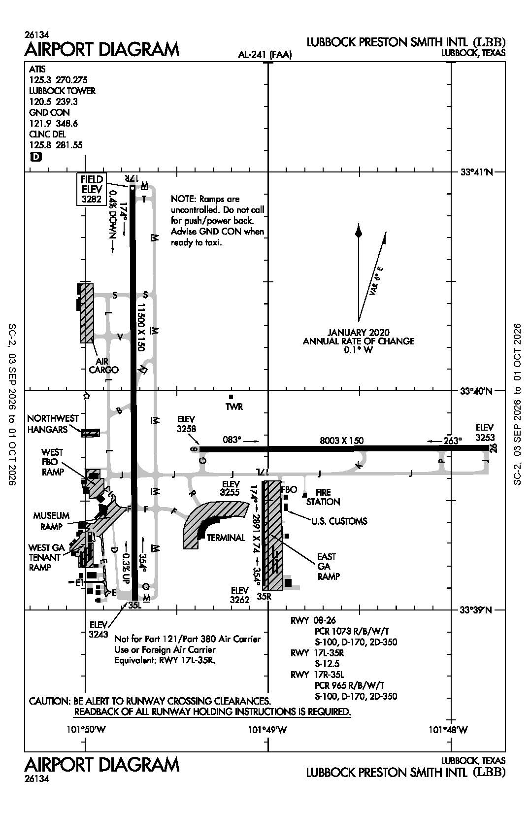 Diagram showing layout of LBB air field